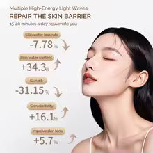 Facial LED Mask 7 Colors
